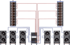 HK Audio SHP COSMO-18